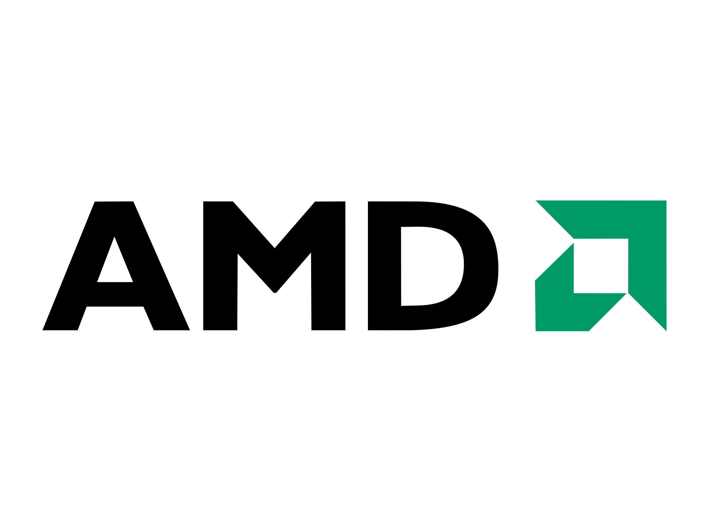 Advanced Micro Devices ( AMD ) Inc