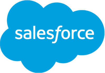 Salesforce.com Inc
